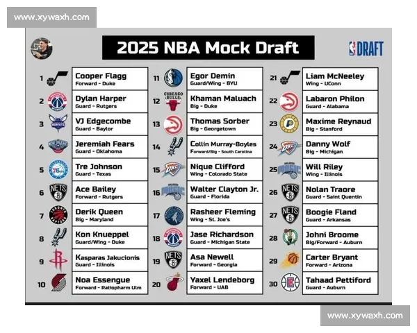 号码传承:2025 NBA 选秀大会的新秀如何续写传奇 号码传承:2025 NBA 选秀大会的新秀如何续写传奇